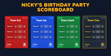 STEAM Birthday Party - NEWLY LAUNCHED