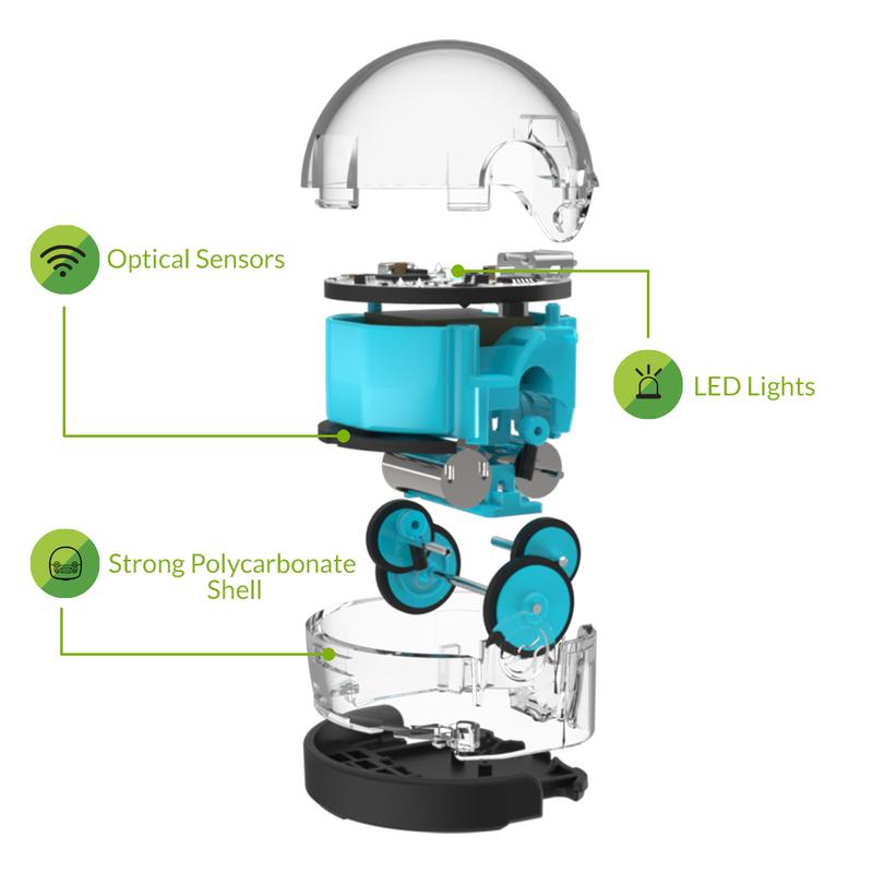 オゾボット Ozobot Bit Starter Pack Ozobot Bit Starter Kit – Headstart